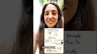 Exploring Fluid Mechanics and engineering resources