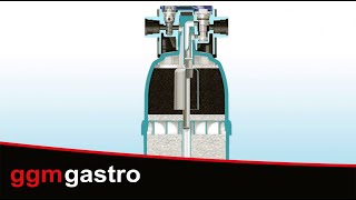 BRITA | Tête de filtre - pour PURITY C Finest et Quell ST