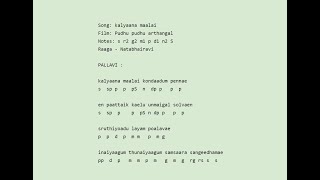 Download lagu Kalyaana Maalai  Kondaadum - Carnatic Notes mp3