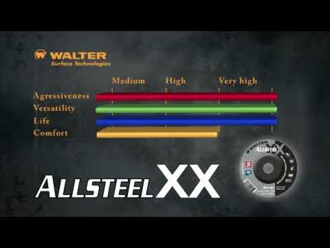 Walter Grinding Solutions