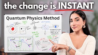 Quantum Physics Explained: How I Manifested My Dream Life in 30 Days