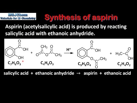 How to synthesis of aspirin with salicylic acid