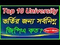 Top 10 University Admission GPA University Admission Minimum GPA 2018 Top 10 University List