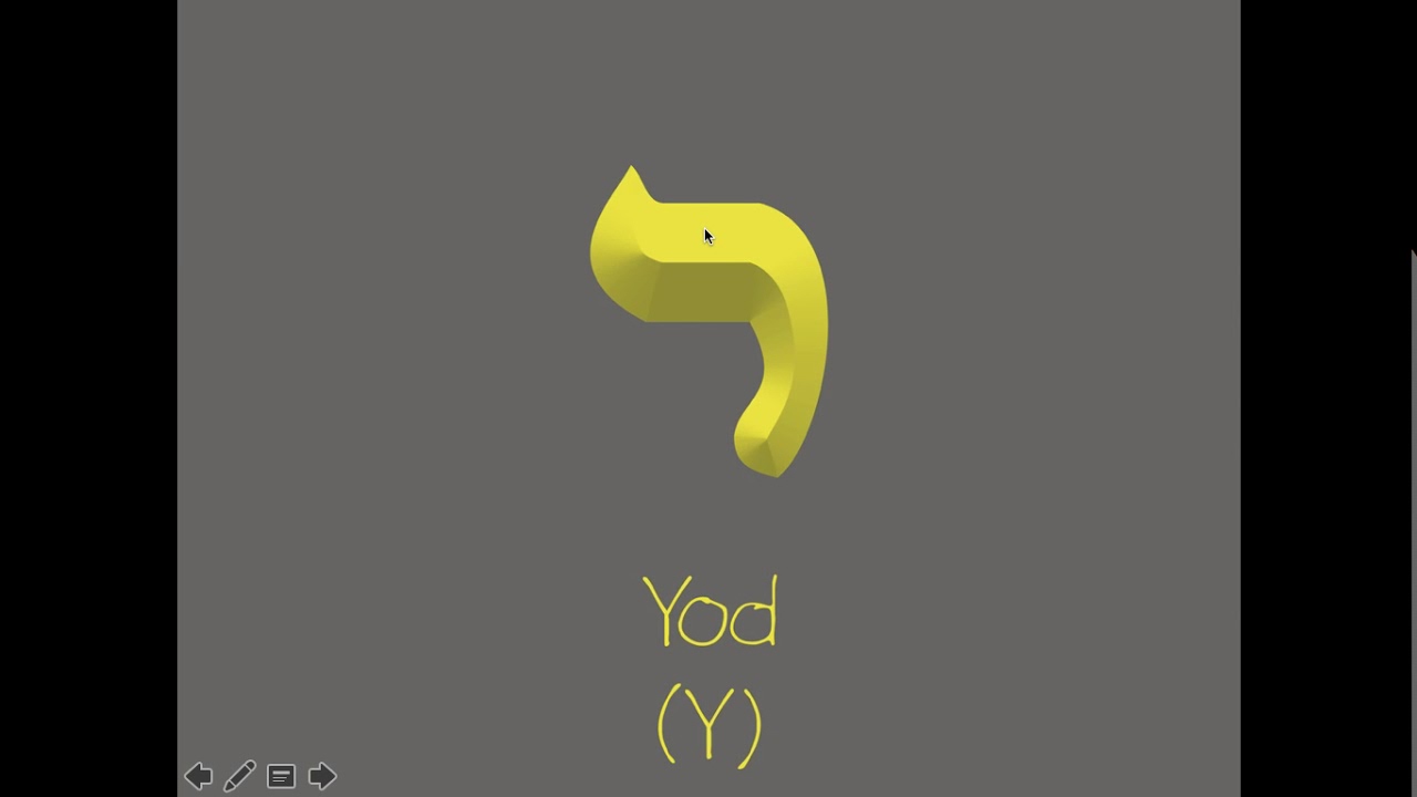 Hebraico Bíblico - Alfabeto Hebraico