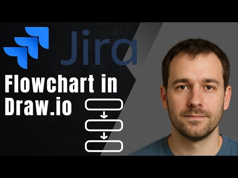 Erstellen eines Flussdiagramms in Draw.io für Atlassian Confluence & Jira (Schritt-für-Schritt-Tu...
