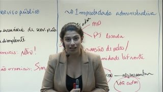 Procurador do Amazonas Hora H - (Direito Administrativo) - Profª. Flávia Campos