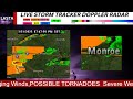 STILL MONITOR SEVERE WEATHER FOR LAWX