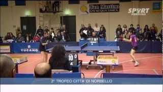 preview picture of video '2° Trofeo Città di Norbello - Torneo Internazionale di Tennistavolo - 08 dicembre 2011'