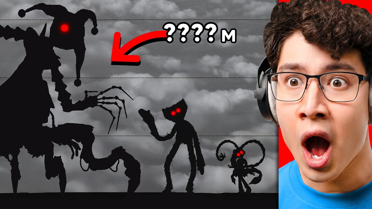 How Big is The PROTOTYPE? (Horror Size Comparison)