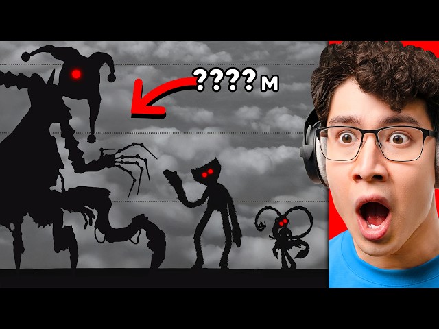 How Big is The PROTOTYPE? (Horror Size Comparison)
