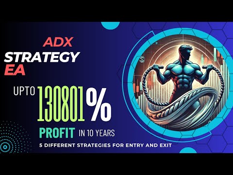 Video ADX Strategy EA MT5
