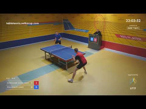 Tournament 2022-11-23 Men, evening. Arena "Asia"