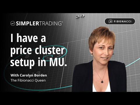 Fibonacci Trading: I have a price cluster setup in MU.