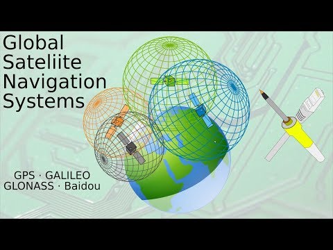 BitBasics - Satellitennavigationssysteme (GPS, GLONASS, etc)