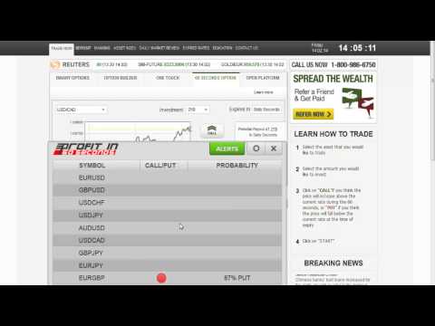 Binary options win ratio