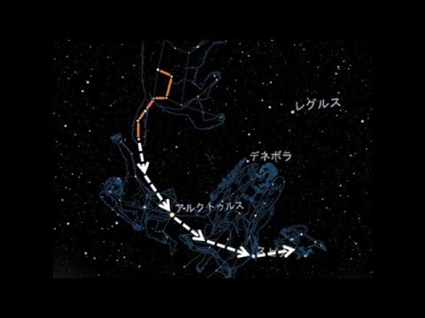 初等教育教員養成課程 ３０秒プラメタリウム〜おもしろ形で大発見！春の大曲線