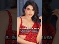 Top 10 Richest South Indian Actress In 2025 Shorts Ytshorts