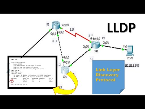 LLDP || Link Layer Discovery Protocol || CCNA || Step by step configuration
