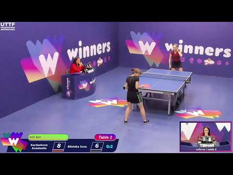 Winners League  17.09.21 Kardashova Anastasiia - Biletska Inna  22:30