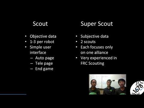 Behind the Lines S04E03: Scouting 101 with 1678 Citrus Circuits, and 2056 OP Robotics!