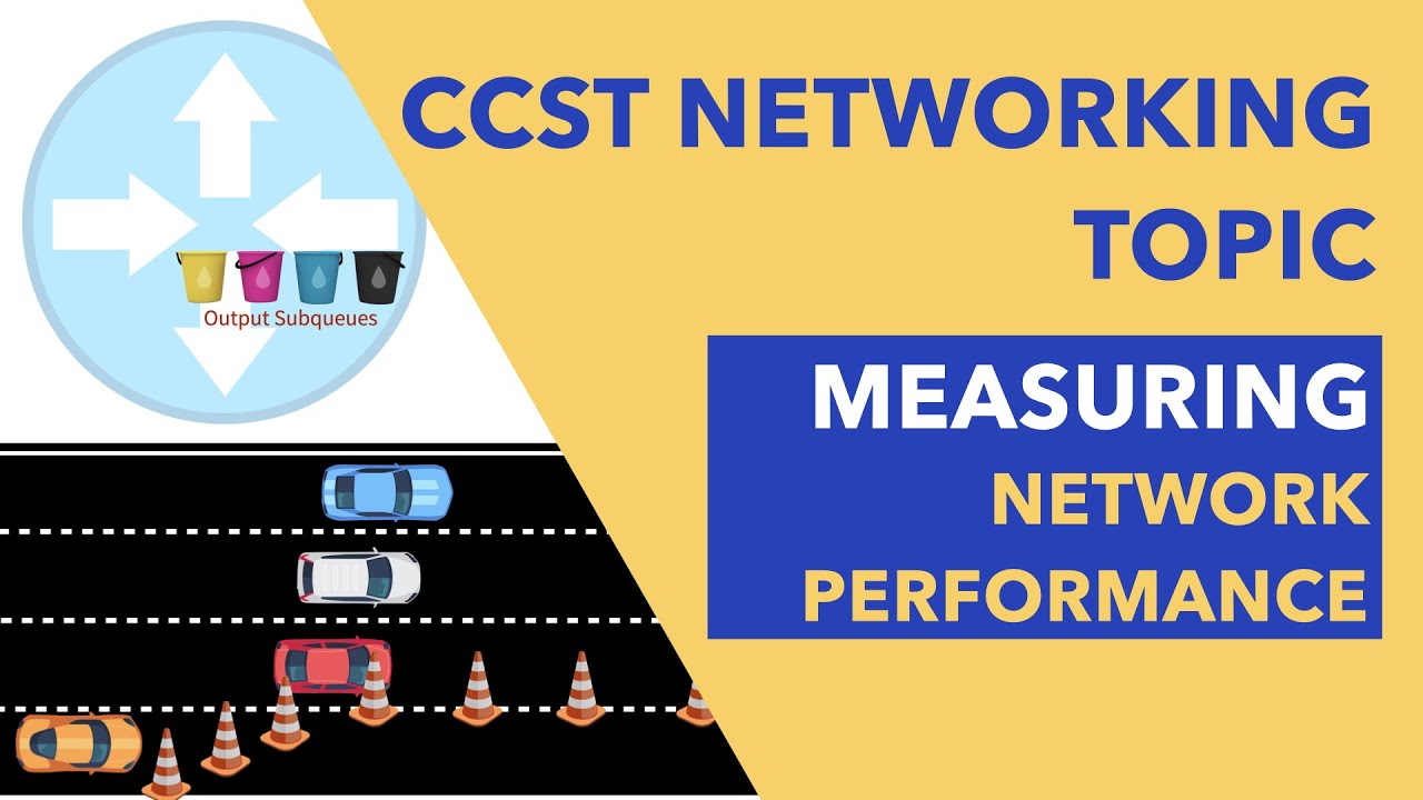 Measuring Network Performance (CCST Networking)