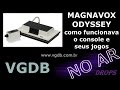 Como Funcionava O Magnavox Odyssey O Primeiro Videogame