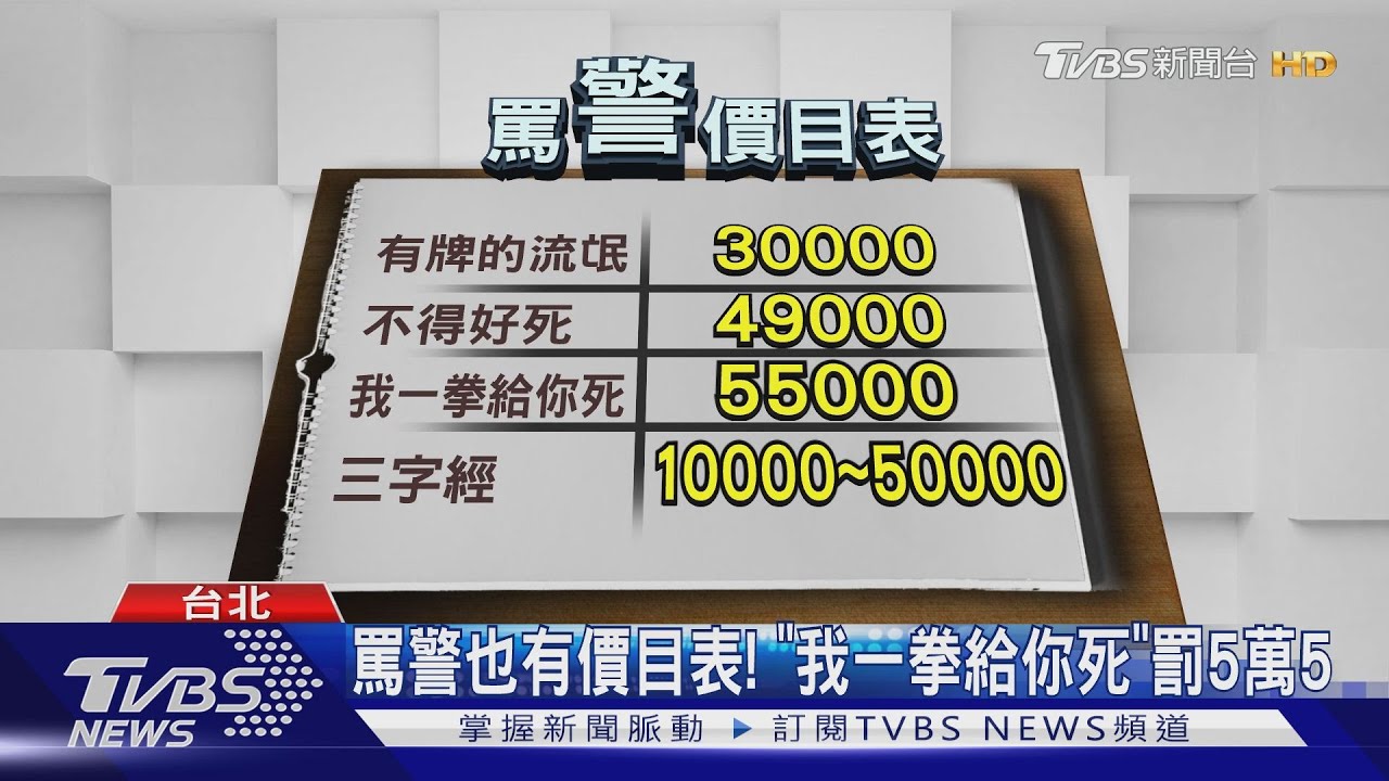 大鬧店家還報警！　女卻罵警「X什麼」遭逮
