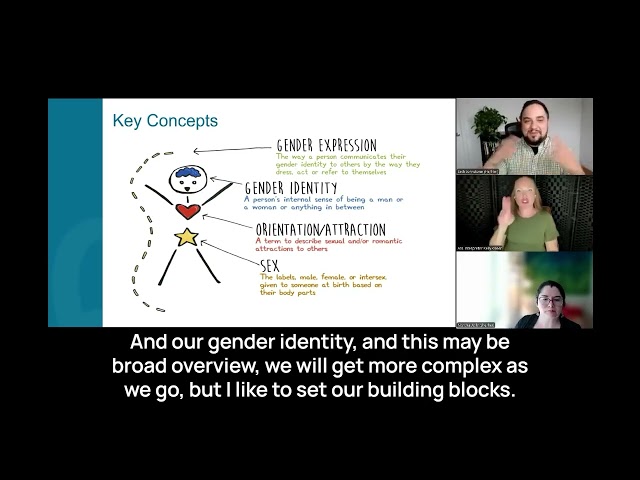 Increasing Access to Services for Transgender Survivors (October 2024)