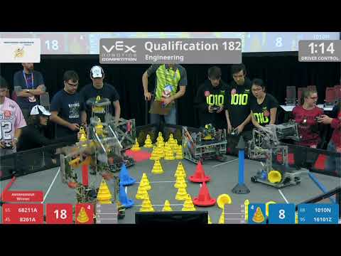 2018 VRC Engr Q182 - 68211A 8261A vs 1010N 16101Z - 117 to 64