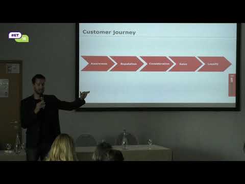 F1  I Amsterdam en profondeur