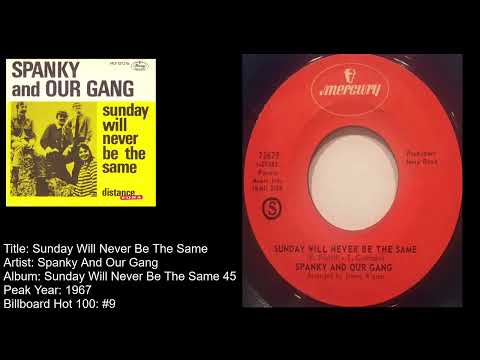 Spanky & Our Gang -Sunday Will Never Be The Same (Mono 45 Mix)
