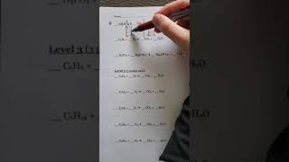 Chemistry- Balancing Equations with Parentheses part 1
