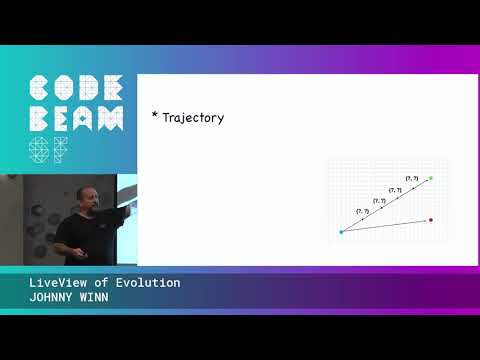 LiveView of Evolution  - JOHNNY WINN