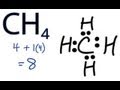 CH4 Lewis Structure - How to Draw the Dot Structure for CH4 (Methane)