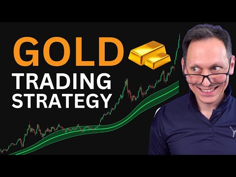 Awesome Gold Trading Strategy (modified Gaussian Channel on TradingView)