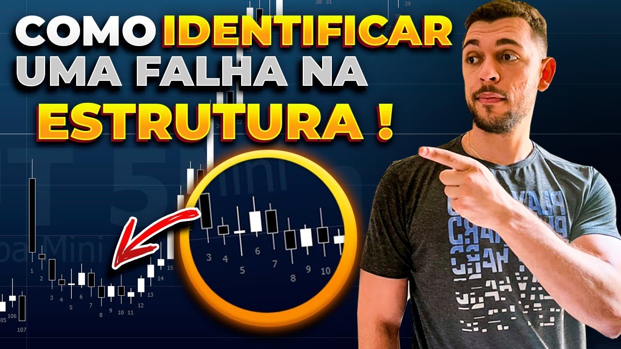 COMO IDENTIFICAR uma quebra de estrutura do preço - PRICE ACTION APLICADO AO DAY TRADE
