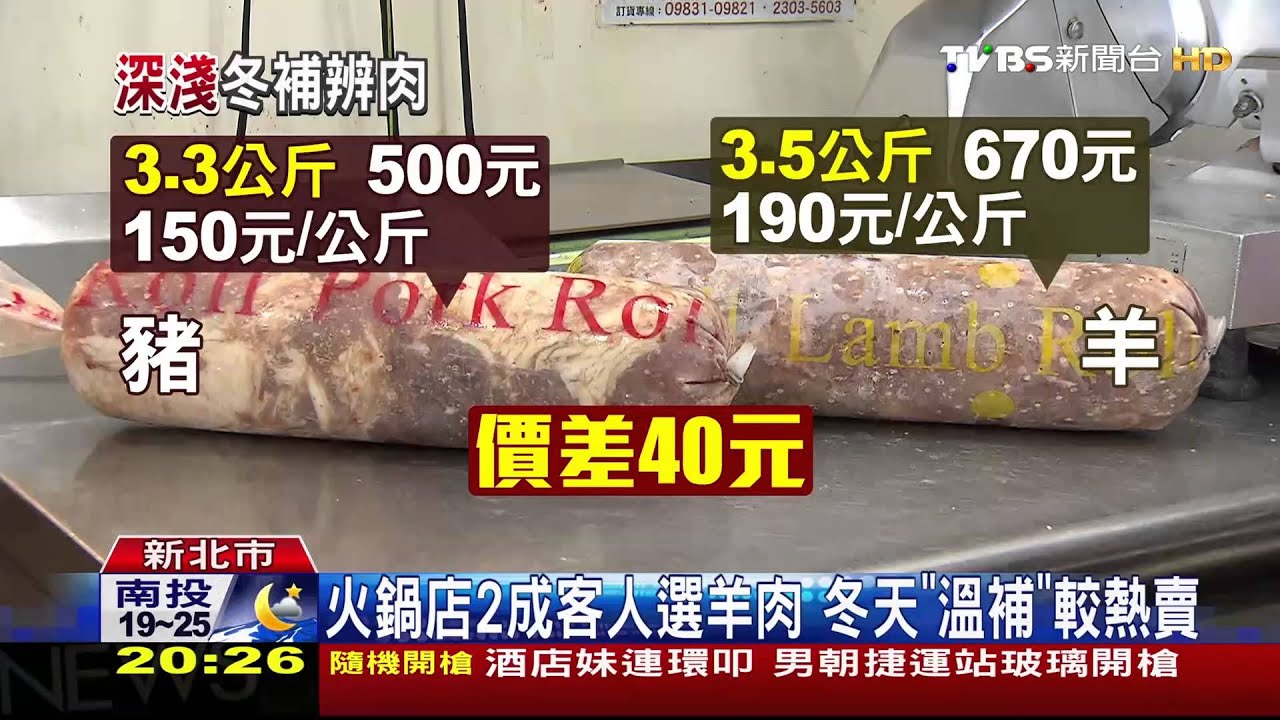 豬、羊肉片辨「顏色」　煮前、後羊肉均較深