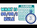 What is 90/90/1 Rule | Explained in 2 min