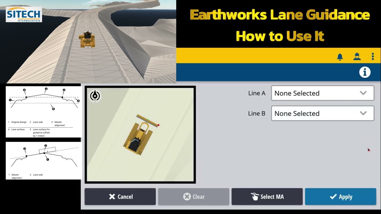 Lane Guidance How to Use It