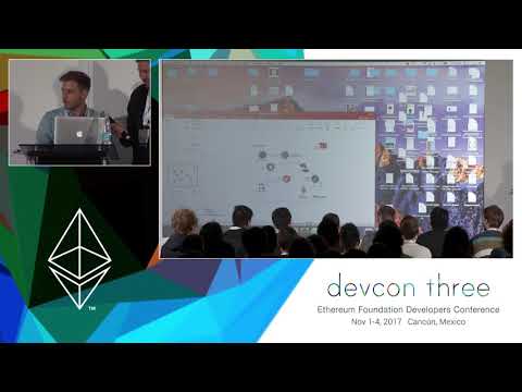 How does one use a SNARK for something (DSL's/toolsets)