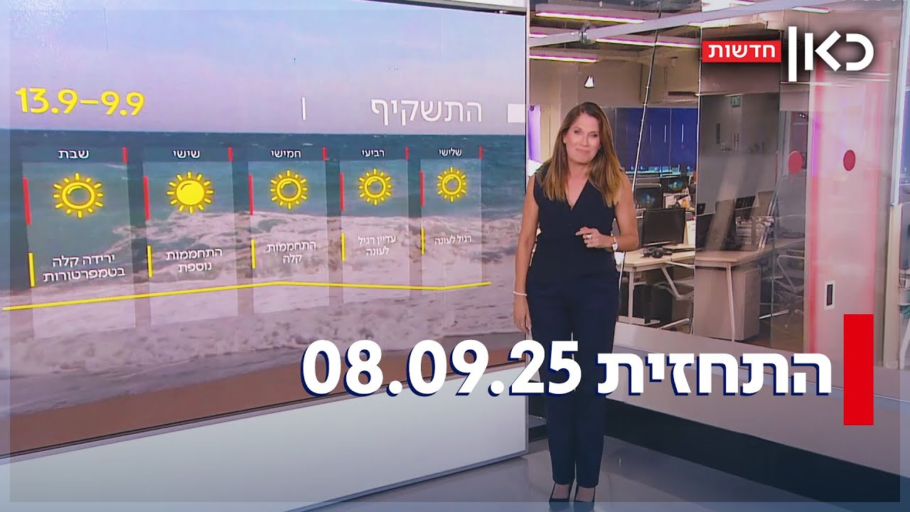 התחזית 08.09.25: מחר ללא שינוי, ברביעי יתחמם מעט