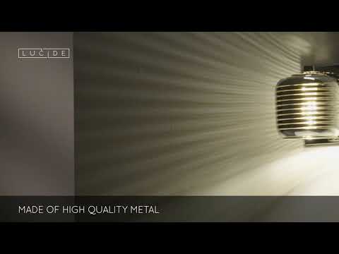 Превью видео