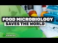 Saving The World Through Food Microbiology Science Of Food Microbiology