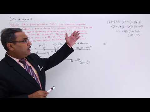 SCAN Disk Scheduling Algorithm