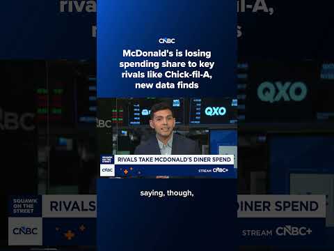McDonald's is losing spending share to key rivals like Chick-fil-A, new data finds