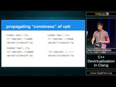 CppCon 2015: Piotr Padlewski "C++ devirtualization in clang"