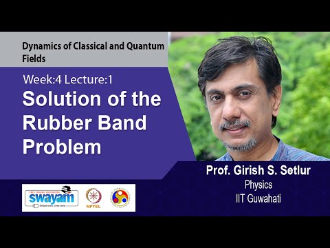 Dynamics of Classical and Quantum Fields Intro Video