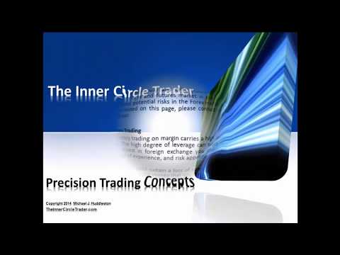ICT Precision Trading Concepts - 2