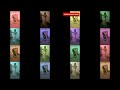 Hot Bhabhi Dance Latest Marwadi Song Full RAJASTHANI Dance Bigo Live