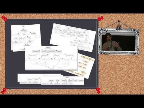 AgileByExample 2014: Łukasz Szóstek - Just how much upfront design and architecture do you need?